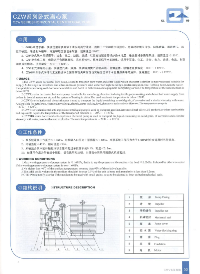 CZW臥式大流量高低溫冷卻水熱水循環泵腐蝕性能 CZW臥式大流量高低溫冷卻水熱水循環泵腐蝕性能