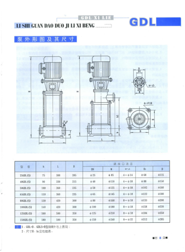 多級(jí)離心泵尺寸性能 多級(jí)離心泵尺寸性能
