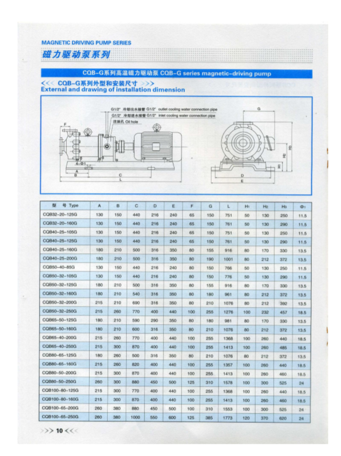 CQB-G高溫保溫磁力泵 CQB-G高溫保溫磁力泵