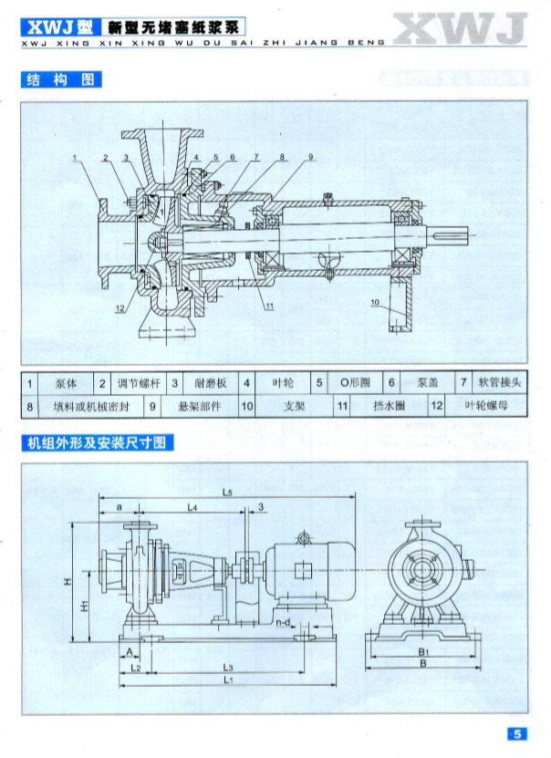 XWJ型新型無堵塞紙漿泵 XWJ型新型無堵塞紙漿泵
