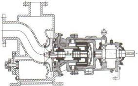 磁力離心泵結構 磁力離心泵結構