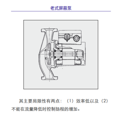 老式屏蔽循環水泵 老式屏蔽循環水泵