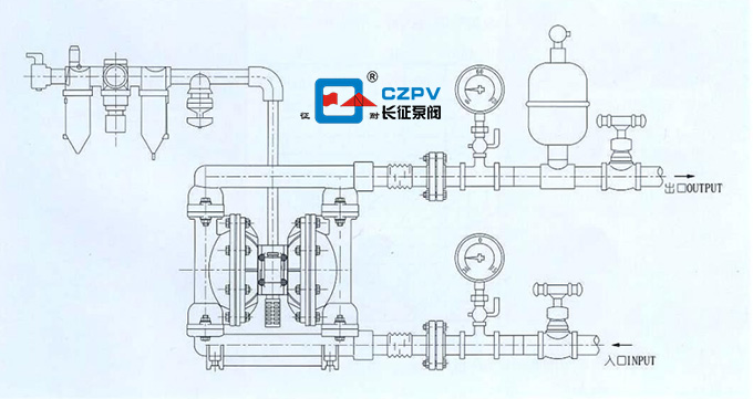 氣動單向隔膜泵的安裝圖 氣動單向隔膜泵的安裝圖