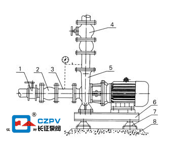臥式管道離心泵的安裝圖 臥式管道離心泵的安裝圖