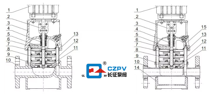 多級立式離心泵結構組成圖解2 多級立式離心泵結構組成圖解2