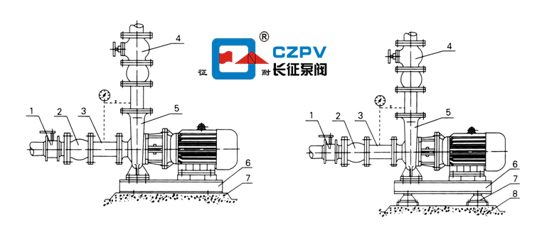 循環(huán)泵安裝圖 循環(huán)泵安裝圖