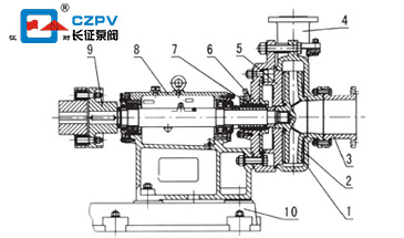 脫硫漿液循環泵的原理圖 脫硫漿液循環泵的原理圖