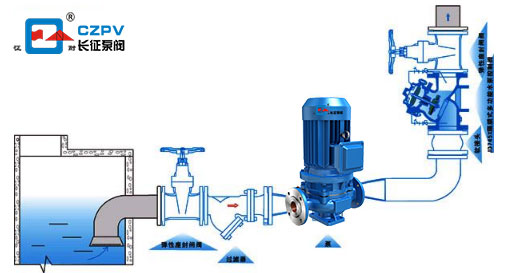 循環泵安裝圖 循環泵安裝圖