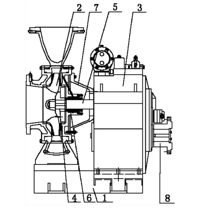 水泵結構圖 水泵結構圖