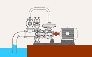 自吸離心泵工作原理動圖 自吸離心泵工作原理動圖