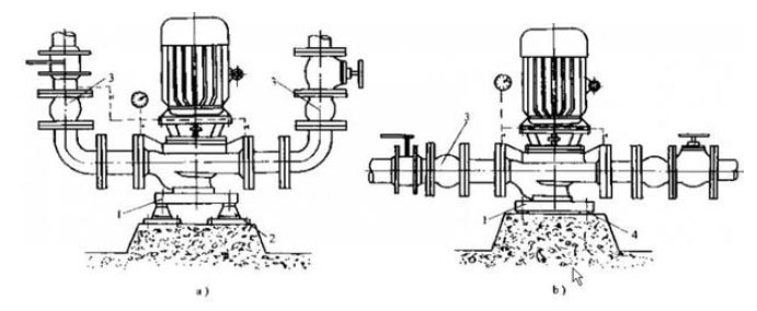 單級單吸立式離心泵安裝圖 單級單吸立式離心泵安裝圖