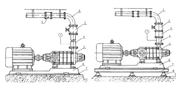 多級離心泵安裝圖 多級離心泵安裝圖