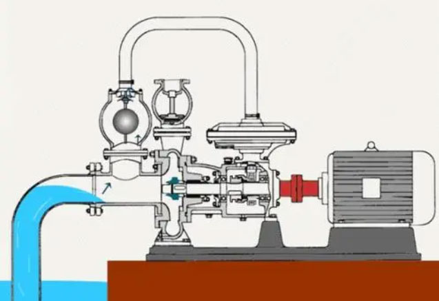 影響自吸泵自吸性能的因素 影響自吸泵自吸性能的因素