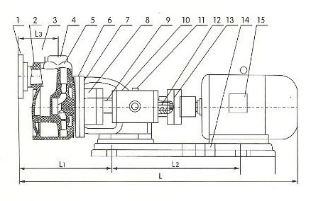 氟塑料自吸泵的結構和原理 氟塑料自吸泵的結構和原理