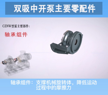 雙吸泵軸承組件圖 雙吸泵軸承組件圖