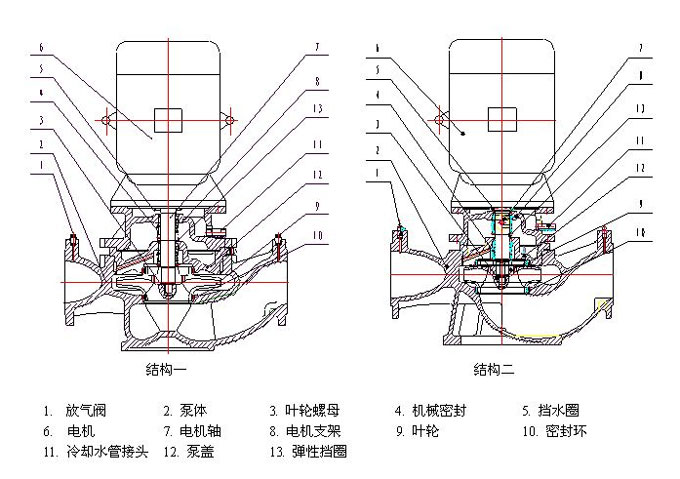 管道泵的結(jié)構(gòu)和工作原理 管道泵的結(jié)構(gòu)和工作原理