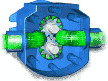 油泵的工作原理是什么? 油泵的工作原理是什么?