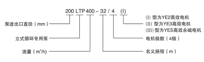 LTP立式節(jié)能泵型號意義圖 LTP立式節(jié)能泵型號意義圖